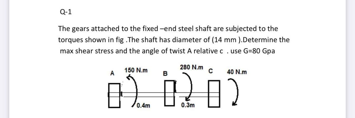 Q-1
The gears attached to the fixed -end steel shaft are subjected to the
torques shown in fig .The shaft has diameter of (14 mm ).Determine the
max shear stress and the angle of twist A relative c . use G=80 Gpa
280 N.m
A
150 N.m
B
40 N.m
