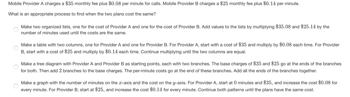 Mobile Provider A charges a $35 monthly fee plus $0.08 per minute for calls. Mobile Provider B charges a $25 monthly fee plus $0.14 per minute.
What is an appropriate process to find when the two plans cost the same?
Make two organized lists, one for the cost of Provider A and one for the cost of Provider B. Add values to the lists by multiplying $35.08 and $25.14 by the
number of minutes used until the costs are the same.
Make a table with two columns, one for Provider A and one for Provider B. For Provider A, start with a cost of $35 and multiply by $0.08 each time. For Provider
B, start with a cost of $25 and multiply by $0.14 each time. Continue multiplying until the two columns are equal.
Make a tree diagram with Provider A and Provider B as starting points, each with two branches. The base charges of $35 and $25 go at the ends of the branches
for both. Then add 2 branches to the base charges. The per-minute costs go at the end of these branches. Add all the ends of the branches together.
Make a graph with the number of minutes on the x-axis and the cost on the y-axis. For Provider A, start at 0 minutes and $35, and increase the cost $0.08 for
every minute. For Provider B, start at $25, and increase the cost $0.14 for every minute. Continue both patterns until the plans have the same cost.
