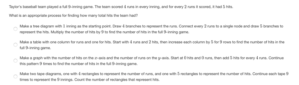 Taylor's baseball team played a full 9-inning game. The team scored 4 runs in every inning, and for every 2 runs it scored, it had 5 hits.
What is an appropriate process for finding how many total hits the team had?
Make a tree diagram with 1 inning as the starting point. Draw 4 branches to represent the runs. Connect every 2 runs to a single node and draw 5 branches to
represent the hits. Multiply the number of hits by 9 to find the number of hits in the full 9-inning game.
Make a table with one column for runs and one for hits. Start with 4 runs and 2 hits, then increase each column by 5 for 9 rows to find the number of hits in the
full 9-inning game.
Make a graph with the number of hits on the x-axis and the number of runs on the y-axis. Start at 0 hits and 0 runs, then add 5 hits for every 4 runs. Continue
this pattern 9 times to find the number of hits in the full 9-inning game.
Make two tape diagrams, one with 4 rectangles to represent the number of runs, and one with 5 rectangles to represent the number of hits. Continue each tape 9
times to represent the 9 innings. Count the number of rectangles that represent hits.
