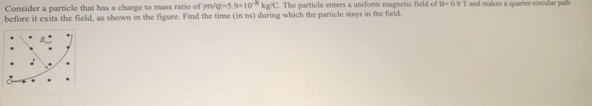 Consider a particle that has a charge to mass ratio of |m/q\=5.9×108 kg/C. The particle enters a uniform magnetic field of B-0.9 T and makes a quarter-circular path
before it exits the field, as shown in the figure. Find the time (in ns) during which the particle stays in the field.
