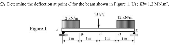 Qq Determine the deflection at point C for the beam shown in Figure 1. Use E= 1.2 MN.m².
15 kN
12 kN/m
12 kN/m
Figure 1
|B
I m
1 m
