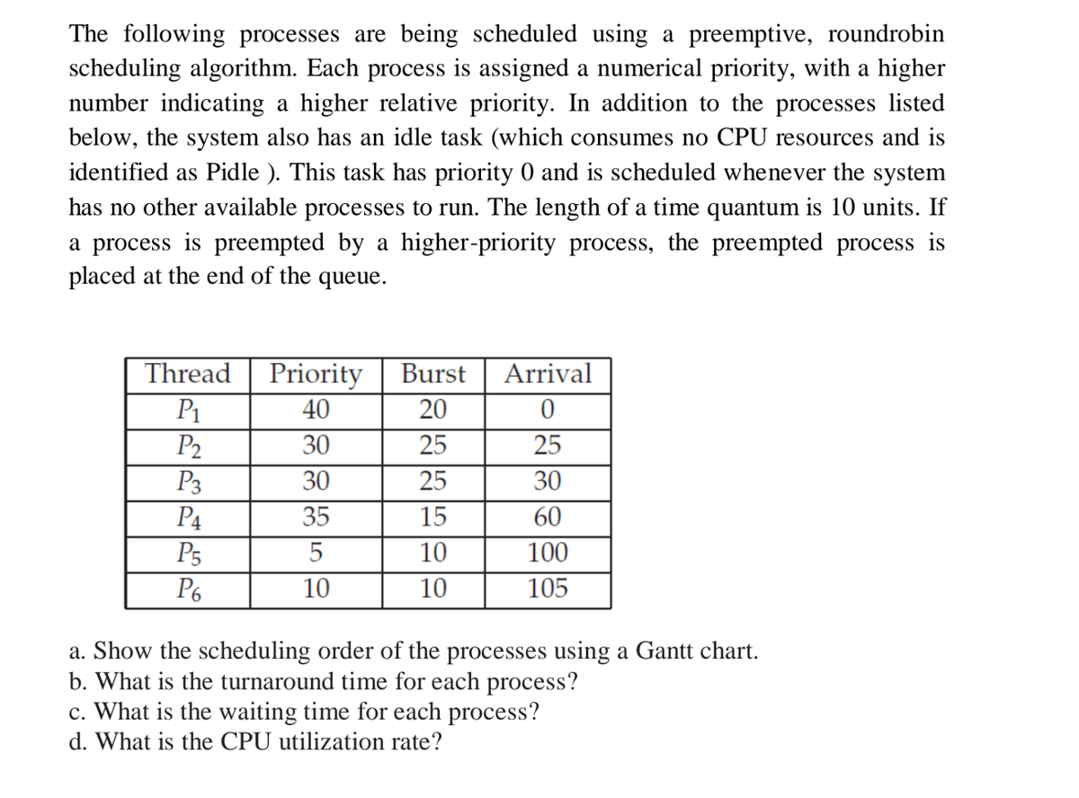 The following processes are being scheduled using a preemptive, roundrobin
scheduling algorithm. Each process is assigned a numerical priority, with a higher
number indicating a higher relative priority. In addition to the processes listed
below, the system also has an idle task (which consumes no CPU resources and is
identified as Pidle ). This task has priority 0 and is scheduled whenever the system
has no other available processes to run. The length of a time quantum is 10 units. If
a process is preempted by a higher-priority process, the preempted process is
placed at the end of the queue.
Thread
Priority
Burst
Arrival
P1
P2
P3
40
20
30
25
25
30
25
30
P4
P5
35
15
60
10
100
Р
10
10
105
a. Show the scheduling order of the processes using a Gantt chart.
b. What is the turnaround time for each process?
c. What is the waiting time for each process?
d. What is the CPU utilization rate?
