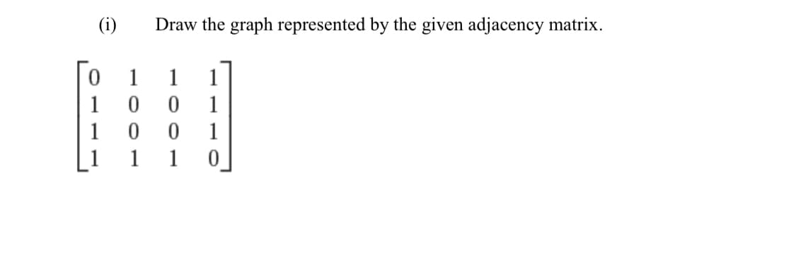 (i)
Draw the graph represented by the given adjacency matrix.
1
1
1
1
1
1
1
1
1
