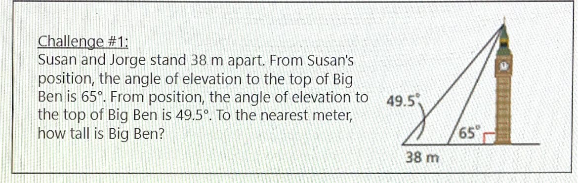 Challenge #1:
Susan and Jorge stand 38 m apart. From Susan's
position, the angle of elevation to the top of Big
Ben is 65°. From position, the angle of elevation to
the top of Big Ben is 49.5°. To the nearest meter,
how tall is Big Ben?
49.5
65
38 m
