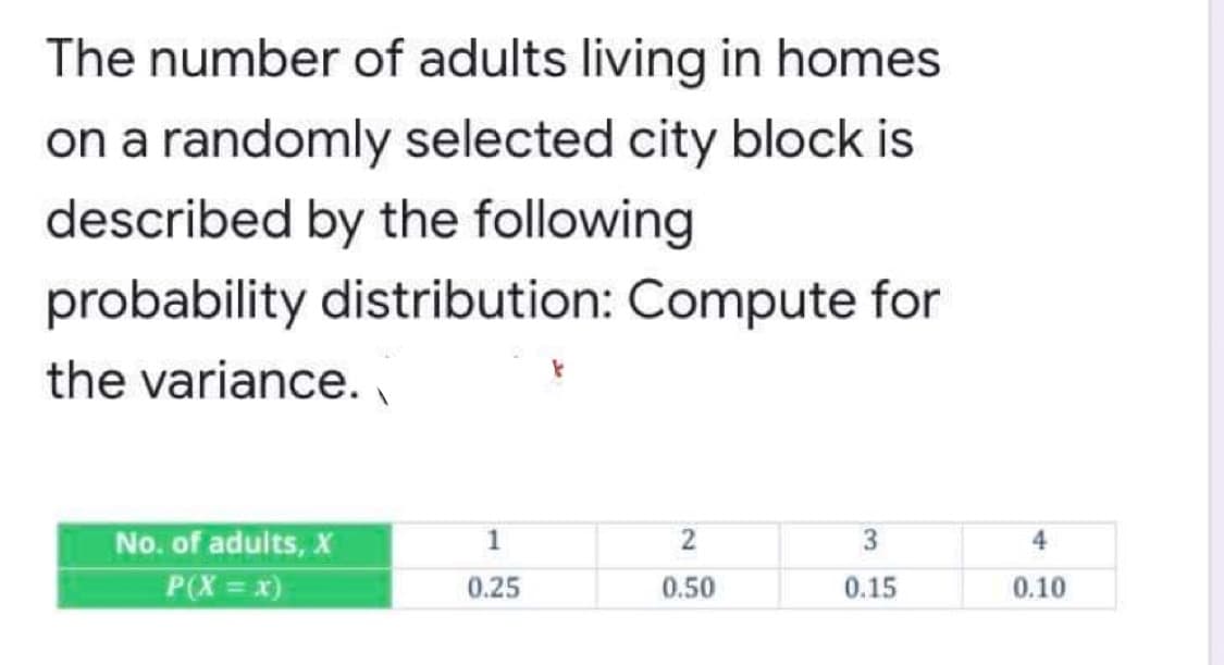 The number of adults living in homes
on a randomly selected city block is
described by the following
probability distribution: Compute for
the variance.
No. of adults, X
1
2
4
P(X = x)
0.25
0.50
0.15
0.10
