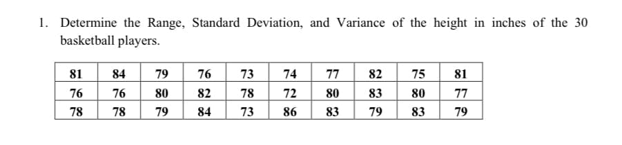 1. Determine the Range, Standard Deviation, and Variance of the height in inches of the 30
basketball players.
81
84
79
76
73
74
77
82
75
81
76
76
80
82
78
72
80
83
80
77
78
78
79
84
73
86
83
79
83
79
