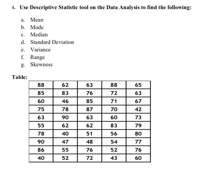 4. Use Descriptive Statistic tool on the Data Analysis to find the following:
а. Мean
b. Mode
C.
Median
d. Standard Deviation
e. Variance
f. Range
g. Skewness
Table:
88
62
63
88
65
85
83
76
72
63
60
46
85
71
67
75
78
87
70
42
63
90
63
60
73
55
62
62
83
79
78
40
51
56
80
90
47
48
54
77
86
55
76
52
76
40
52
72
43
60
