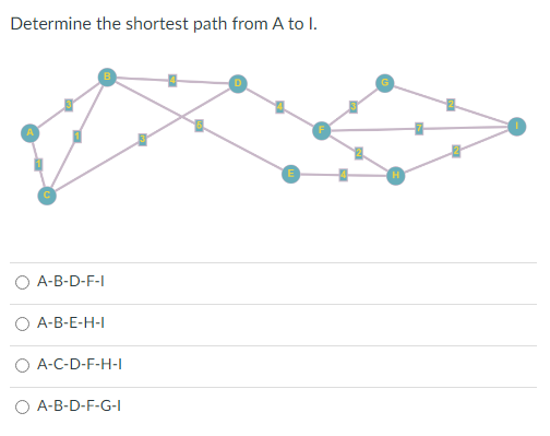 Determine the shortest path from A to I.
A-B-D-F-I
A-B-E-H-I
A-C-D-F-H-I
O A-B-D-F-G-I
E