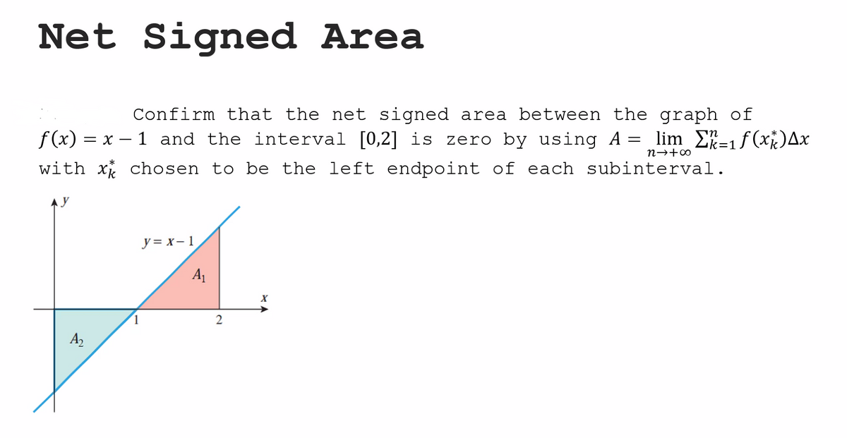 Net Signed Area
Confirm that the net signed area between the graph of
f (x) = x – 1 and the interval [0,2] is zero by using A = lim E-1f(xi)Ax
n→+0
with x chosen to be the left endpoint of each subinterval.
*
y= x– 1
A1
X
2
A2
