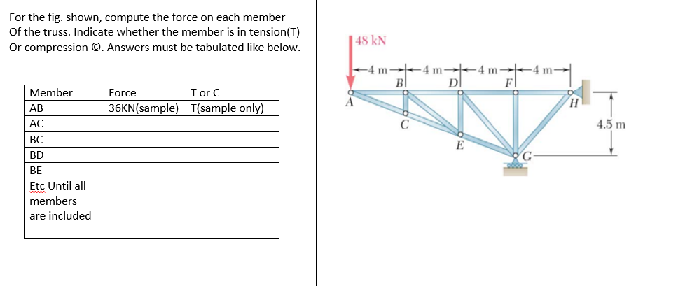 For the fig. shown, compute the force on each member
Of the truss. Indicate whether the member is in tension(T)
Or compression ©. Answers must be tabulated like below.
| 48 kN
+4 m-4 m--4 m-+4 m-
D|
B|
F
Member
Force
Tor C
A
H.
АВ
36KN(sample) T(sample only)
AC
4.5 m
ВС
E
BD
BE
Etc Until all
members
are included
