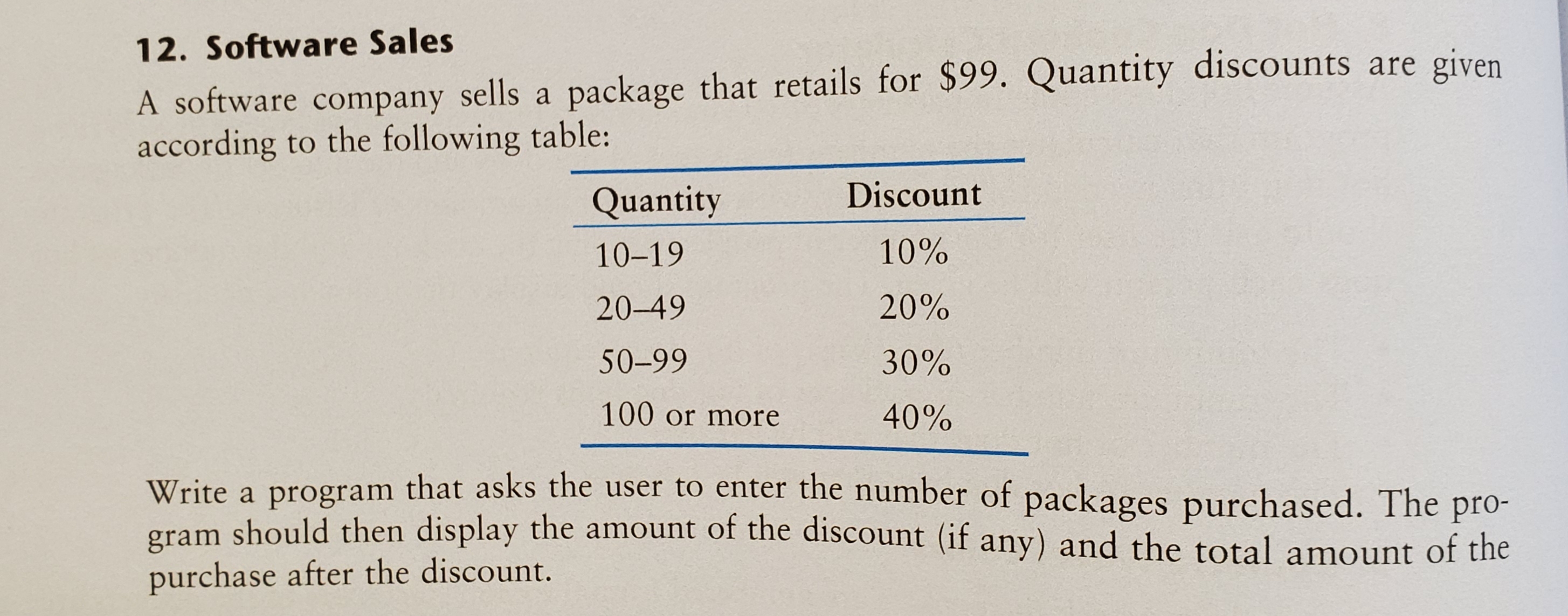 12. Software Sales
A software company sells a package that retails for $99. Quantity discounts are given
according to the following table:
Quantity
Discount
10-19
10%
20-49
20%
50-99
30%
100 or more
40%
Write a program that asks the user to enter the number of packages purchased. The pro-
should then display the amount of the discount (if any) and the total amount of the
gram
purchase after the discount.
