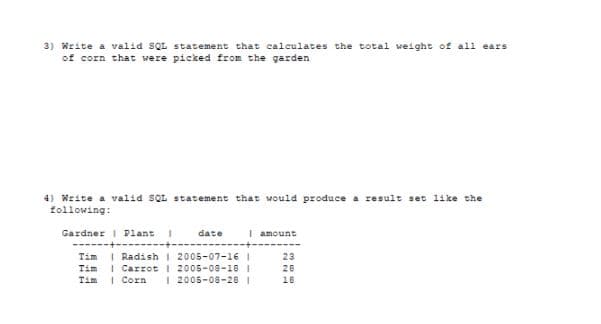 3) Write a valid SQL statement that calculates the total weight of all ears
of corn that were picked from the garden
4) Write a valid SQL statement that would produce a result set 1ike the
following:
Gardner | Plant
date
I amount
I Radish | 2005-07-16 I
Tim I Carrot I 2005-08-18 I
| 2005-08-28 I
Tim
23
26
Tim
I Corn
18
