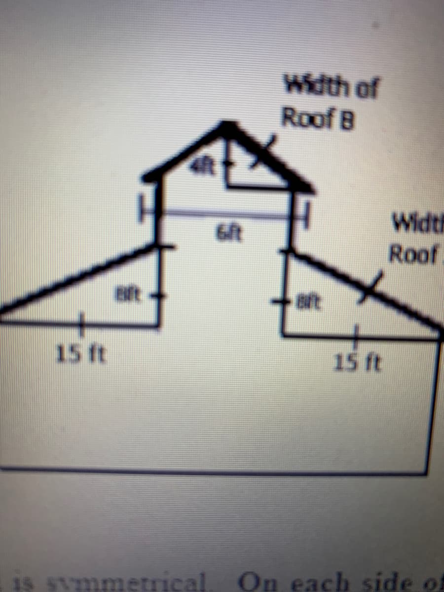 Width of
Roof B
Width
Roof
Bft
ait
15 ft
15 ft
1S SYmmetrical. On each side o
