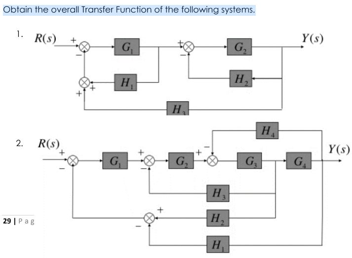 Obtain the overall Transfer Function of the following systems.
1.
R(s)
G₁
H₁
H
Y(s)
G₂
H₂
H
2.
R(s)
Y(s)
G₁
G₂
G₁₂
G
H3
H,
29 Pag
H₁