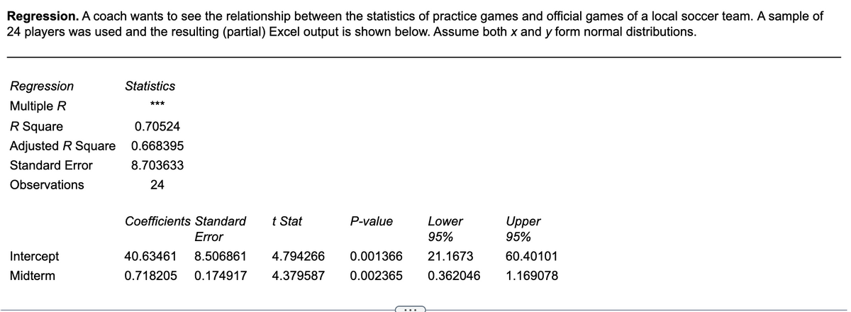 Regression. A coach wants to see the relationship between the statistics of practice games and official games of a local soccer team. A sample of
24 players was used and the resulting (partial) Excel output is shown below. Assume both x and y form normal distributions.
Regression
Statistics
Multiple R
***
R Square
0.70524
Adjusted R Square
0.668395
Standard Error
8.703633
Observations
24
Coefficients Standard
t Stat
P-value
Lower
Upper
95%
Error
95%
Intercept
40.63461
8.506861
4.794266
0.001366
21.1673
60.40101
Midterm
0.718205
0.174917
4.379587
0.002365
0.362046
1.169078
