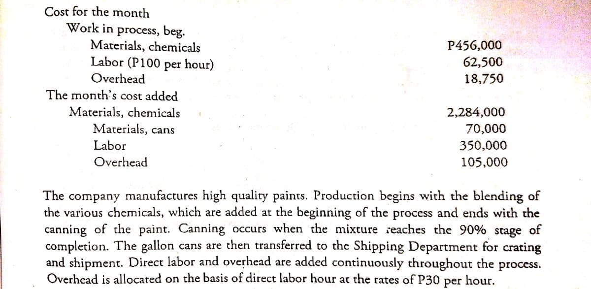 Cost for the month
Work in process, beg.
Materials, chemicals
Labor (P100 per hour)
P456,000
62,500
Overhead
18,750
The month's cost added
Materials, chemicals
2,284,000
Materials, cans
70,000
Labor
350,000
Overhead
105,000
The company manufactures high quality paints. Production begins with the blending of
the various chemicals, which are added at the beginning of the process and ends with the
canning of the paint. Canning occurs when the mixture reaches the 90% stage of
completion. The gallon cans are then transferred to the Shipping Department for crating
and shipment. Direct labor and overhead are added continuously throughout the process.
Overhead is allocated on the basis of direct labor hour at the rates of P30
per
hour.
