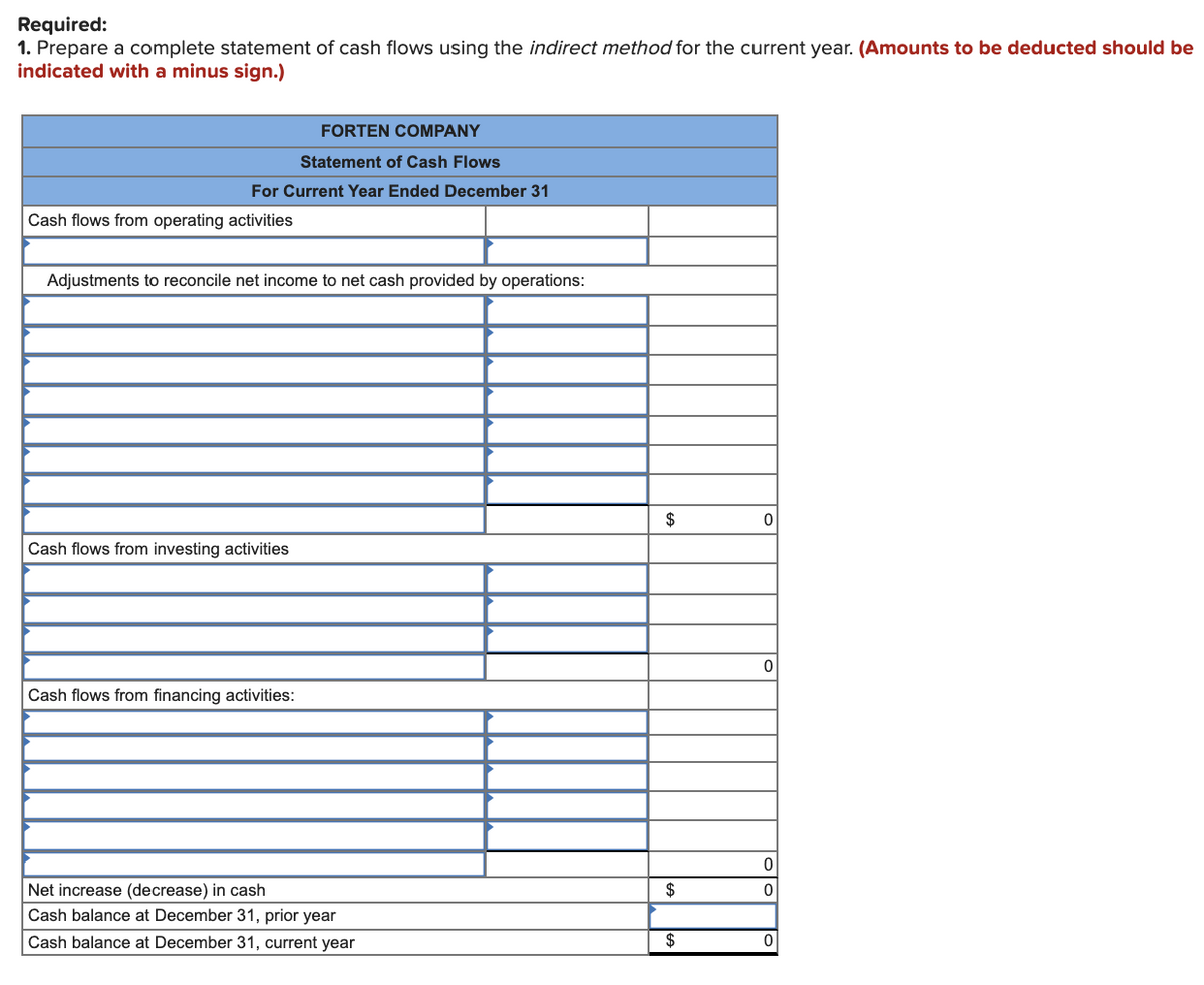 Required:
1. Prepare a complete statement of cash flows using the indirect method for the current year. (Amounts to be deducted should be
indicated with a minus sign.)
FORTEN COMPANY
Statement of Cash Flows
For Current Year Ended December 31
Cash flows from operating activities
Adjustments to reconcile net income to net cash provided by operations:
$
Cash flows from investing activities
Cash flows from financing activities:
Net increase (decrease) in cash
$
Cash balance at December 31, prior year
Cash balance at December 31, current year
$
