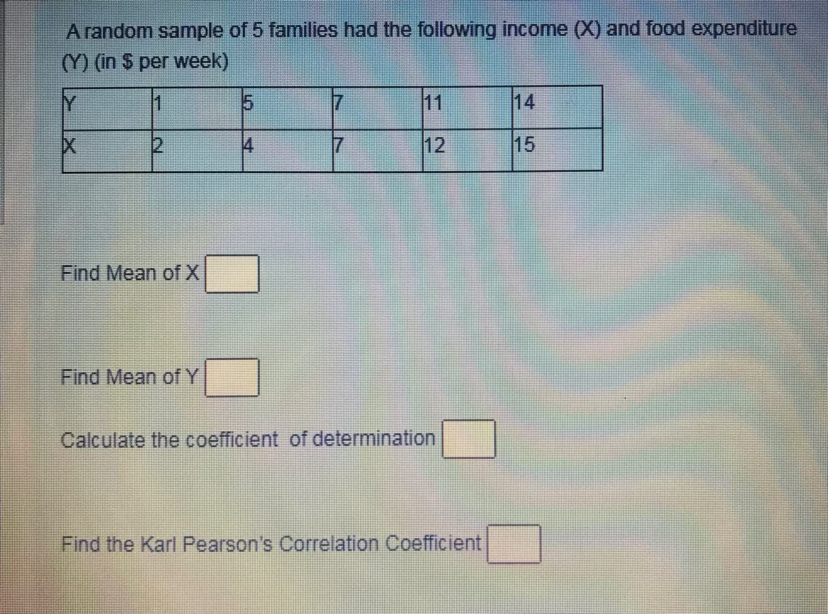 A random sample of 5 families had the following income (X) and food expenditure
(Y) (in $ per week)
Y
1
5
11
14
12
15
Find Mean ofX
Find Mean ofY
Calculate the coefficient of determination
Find the Karl Pearson's Correlation Coefficient
