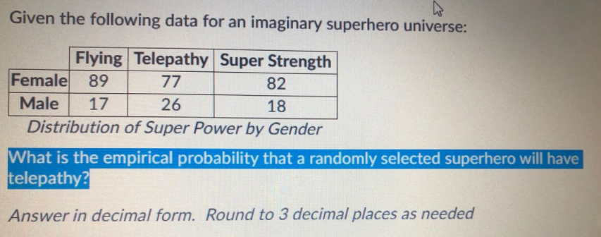 Given the following data for an imaginary ssuperhero universe:
Flying Telepathy Super Strength
Female
89
77
82
Male
17
26
18
Distribution of Super Power by Gender
What is the empirical probability that a randomly selected superhero will have
telepathy?
Answer in decimal form. Round to 3 decimal places as needed
