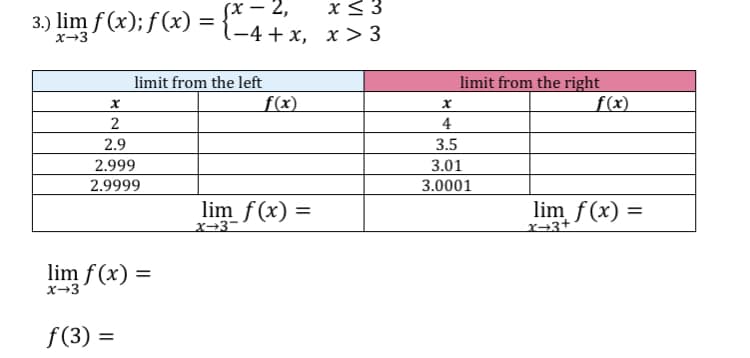 (X – 2,
x < 3
3.) lim f (x); f(x)
= {_4+ x, x > 3
x-3
limit from the left
f(x)
limit from the right
f(x)
2
4
2.9
3.5
2.999
3.01
2.9999
3.0001
lim f(x) =
lim f(x) =
X→3-
x→3+
lim f (x) =
x→3
f (3) =
