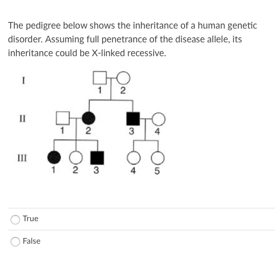 The pedigree below shows the inheritance of a human genetic
disorder. Assuming full penetrance of the disease allele, its
inheritance could be X-linked recessive.
I
1 2
II
1.
2
3
4
III
1
2
5
True
False
