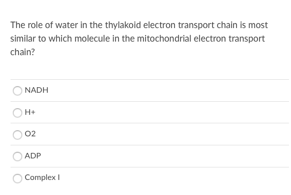 The role of water in the thylakoid electron transport chain is most
similar to which molecule in the mitochondrial electron transport
chain?
NADH
H+
02
ADP
Complex I
