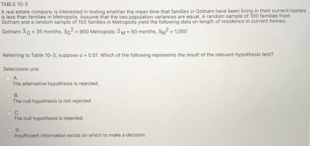 TABLE 10-3
A real estate company is interested in testing whether the mean time that families in Gotham have been living in their current homes
is less than families in Metropolis. Assume that the two population variances are equal. A random sample of 100 families from
Gotham and a random sample of 150 families in Metropolis yield the following data on length of residence in current homes.
Gotham: G = 35 months, Sc? - 900 Metropolis: M = 50 months, SM? = 1,050
Referring to Table 10-3, suppose a = 0.01. Which of the following represents the result of the relevant hypothesis test?
Seleccione una:
The alternative hypothesis is rejected.
В.
The null hypothesis is not rejected.
C.
The null hypothesis is rejected.
OD.
Insufficient information exists on which to make a decision.
