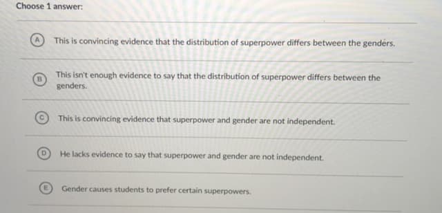Choose 1 answer:
This is convincing evidence that the distribution of superpower differs between the genders.
This isn't enough evidence to say that the distribution of superpower differs between the
genders.
This is convincing evidence that superpower and gender are not independent.
He lacks evidence to say that superpower and gender are not independent.
Gender causes students to prefer certain superpowers.
