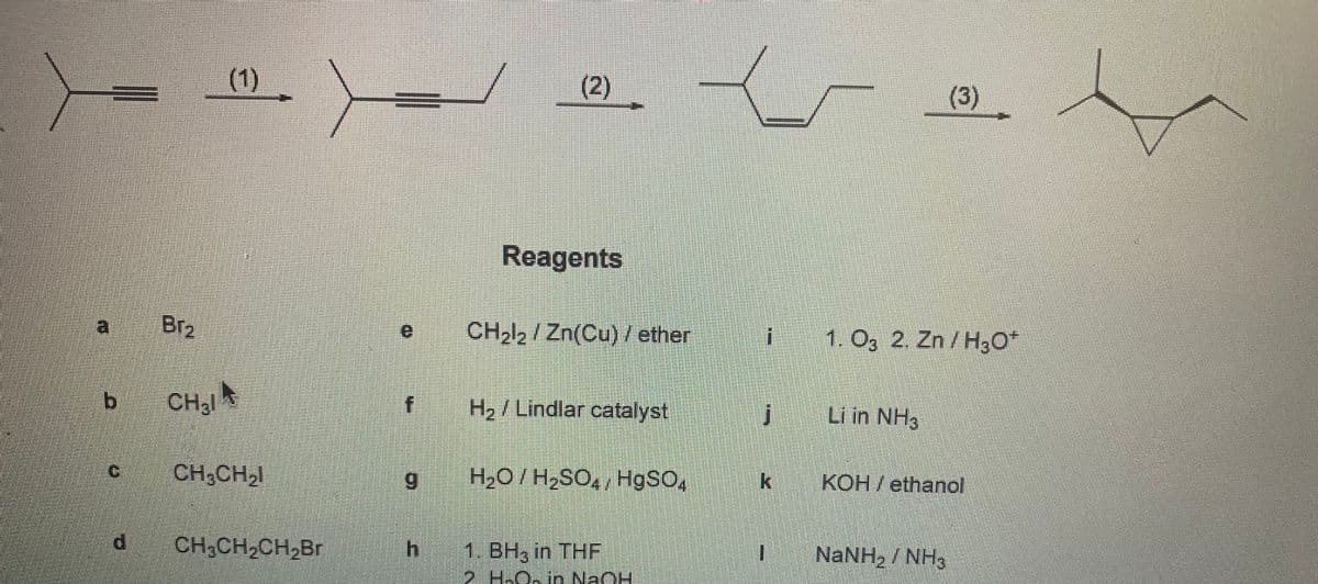 (1)
(2)
(3)
Reagents
Br2
CH2l2 / Zn(Cu) / ether
e.
1. O3 2. Zn / H30*
b.
CHI
f
H2/Lindlar catalyst
Li in NH3
CH,CH,
H2O/ H,SO, , H9SO,
k
KOH/ethanol
CH;CH,CH;Br
1. BH, in THF
NaNH, / NH3
2. H-Oa in NaOH
