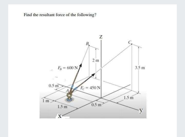Find the resultant force of the following?
B.
2 m
3.5 m
F = 600 N
0.5 m
Fc 450 N
1.5 m
1m
0.5 m
1.5 m
