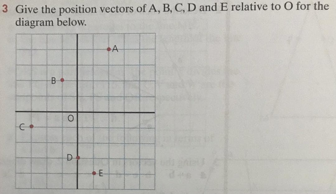 3 Give the position vectors of A, B, C, D and E relative to O for the
diagram below.
B
D-
