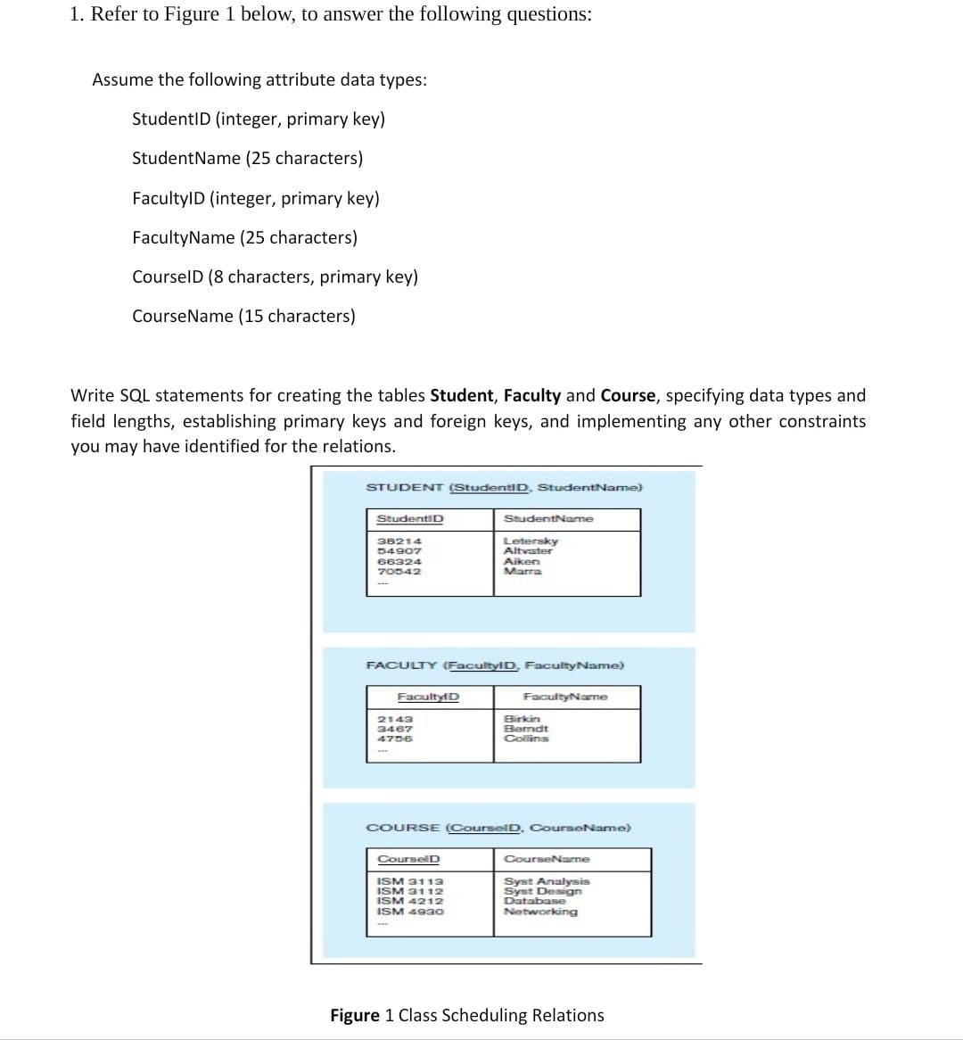 1. Refer to Figure 1 below, to answer the following questions:
Assume the following attribute data types:
StudentID (integer, primary key)
StudentName (25 characters)
FacultyID (integer, primary key)
FacultyName (25 characters)
CourselD (8 characters, primary key)
CourseName (15 characters)
Write SQL statements for creating the tables Student, Faculty and Course, specifying data types and
field lengths, establishing primary keys and foreign keys, and implementing any other constraints
you may have identified for the relations.
STUDENT (StudentlD, StudentName)
StudentiD
StudentName
38214
Letersky
Altvater
54907
66324
Aiken
Marra
70042
FACULTY (FacultylD, FacultyName)
FacultylD
FacultyName
2143
3467
4756
Birkin
Berndt
Collins
COURSE (CourselD, CourseName)
CourselD
CourseNarme
Syst Analysis
ISM 3113
ISM 3112
ISM 4212
Syst Design
Database
ISM 49a0
Networking
Figure 1 Class Scheduling Relations
