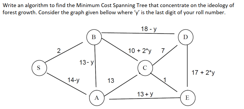 Write an algorithm to find the Minimum Cost Spanning Tree that concentrate on the ideology of
forest growth. Consider the graph given bellow where 'y' is the last digit of your roll number.
18 - y
B
D
2
10 + 2*y
7
13- y
S
17 + 2*y
14-y
13
13 + y
A
E
