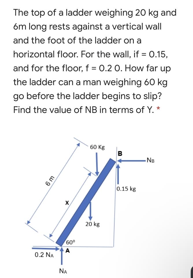 The top of a ladder weighing 20 kg and
6m long rests against a vertical wall
and the foot of the ladder on a
horizontal floor. For the wall, if = 0.15,
and for the floor, f = 0.2 0. How far up
%3D
the ladder can a man weighing 60 kg
go before the ladder begins to slip?
Find the value of NB in terms of Y. *
60 Kв
B
NB
0.15 kg
X
20 kg
60°
A
0.2 NA
NA
