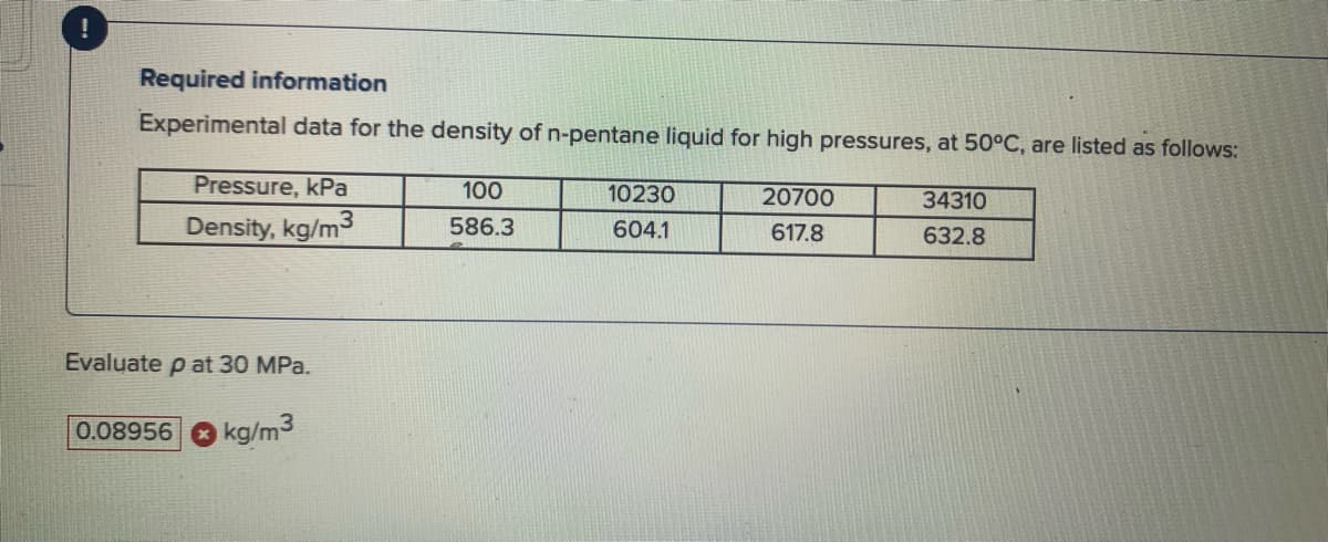 Required information
Experimental data for the density of n-pentane liquid for high pressures, at 50°C, are listed as follows:
100
10230
20700
34310
Pressure, kPa
Density, kg/m³
586.3
604.1
617.8
632.8
Evaluate p at 30 MPa.
0.08956 kg/m³