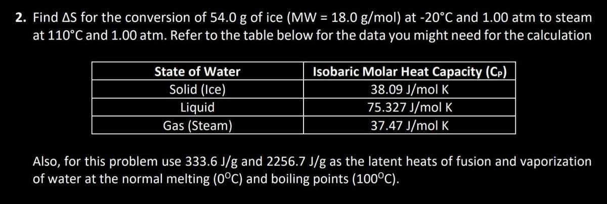 2. Find AS for the conversion of 54.0 g of ice (MW = 18.0 g/mol) at -20°C and 1.00 atm to steam
at 110°C and 1.00 atm. Refer to the table below for the data you might need for the calculation
State of Water
Solid (Ice)
Liquid
Gas (Steam)
Isobaric Molar Heat Capacity (Cp)
38.09 J/mol K
75.327 J/mol K
37.47 J/mol K
Also, for this problem use 333.6 J/g and 2256.7 J/g as the latent heats of fusion and vaporization
of water at the normal melting (0°C) and boiling points (100°C).