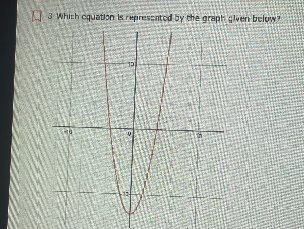 W 3. Which equation is represented by the graph given below?
10
-10
10
-10-
