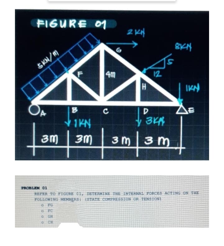 FIGURE 01
2 KN
SKN/M
4m
12
H
IKN
B C
3m
3 m3 m
PROBLEM 01
REFER TO FIGURE O1, DETERMINE THE INTERNAL FORCES ACTING ON THE
FOLLOWING MEMBERSE(STATE COMPRESSION OR TENSION)
O FG
FC
GH
CH
