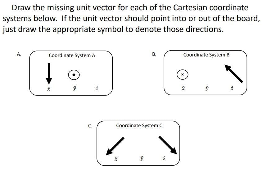 Draw the missing unit vector for each of the Cartesian coordinate
systems below. If the unit vector should point into or out of the board,
just draw the appropriate symbol to denote those directions.
A.
Coordinate System A
X
C.
B.
Coordinate System C
✓
Coordinate System B
X