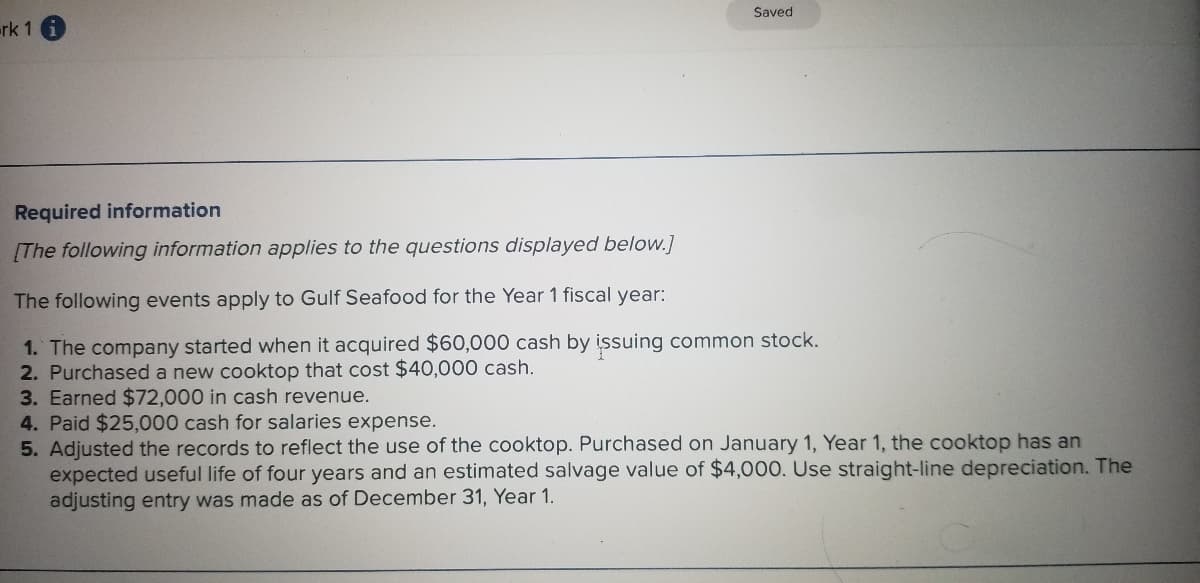 Saved
rk 1
Required information
[The following information applies to the questions displayed below.]
The following events apply to Gulf Seafood for the Year 1 fiscal year:
1. The company started when it acquired $60,000 cash by issuing common stock.
2. Purchased a new cooktop that cost $40,000 cash.
3. Earned $72,000 in cash revenue.
4. Paid $25,000 cash for salaries expense.
5. Adjusted the records to reflect the use of the cooktop. Purchased on January 1, Year 1, the cooktop has an
expected useful life of four years and an estimated salvage value of $4,000. Use straight-line depreciation. The
adjusting entry was made as of December 31, Year 1.
