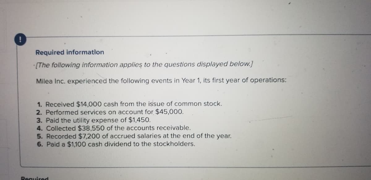 Required information
[The following information applies to the questions displayed below.]
Milea Inc. experienced the following events in Year 1, its first year of operations:
1. Received $14,000 cash from the issue of common stock.
2. Performed services on account for $45,000.
3. Paid the utility expense of $1,450.
4. Collected $38,550 of the accounts receivable.
5. Recorded $7,200 of accrued salaries at the end of the year.
6. Paid a $1,100 cash dividend to the stockholders.
Required

