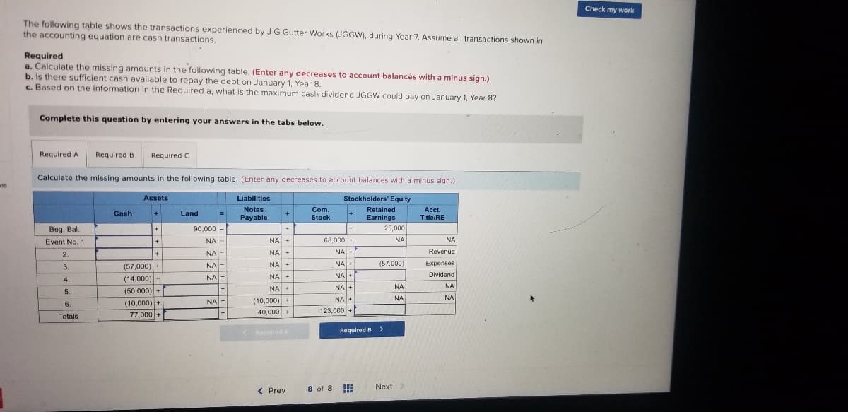 Check my work
The following table shows the transactions experienced by J G Gutter Works (JGGW), during Year 7. Assume all transactions shown in
the accounting equation are cash transactions.
Required
a. Calculate the missing amounts in the following table. (Enter any decreases to account balancés with a minus sign.)
b. Is there sufficient cash available to repay the debt on January 1, Year 8.
C. Based on the information in the Required a, what is the maximum cash dividend JGGW could pay on January 1, Year 8?
Complete this question by entering your answers in the tabs below.
Required A
Required B
Required C
Calculate the missing amounts in the following table. (Enter any decreases to account balances with a minus sign.)
es
Assets
Liabilities
Stockholders' Equity
Notes
Com.
Retained
Acct.
Title/RE
Cash
Land
Payable
Stock
Earnings
Beg. Bal.
90,000 =
25,000
Event No. 1
NA =
NA +
68,000 +
NA
NA
+
2.
NA
NA +
NA +
Revenue
(57,000) +
NAI+
(57,000)
Еxpenses
3.
NA =
NA +
NA =
NA +
NA+
Dividend
4.
(14,000) +
NA +
NA
NA
NA +
5.
(50,000) +
NA =
(10,000) +
NA +
NA
NA
]
6.
(10,000) +
40,000 +
123,000 +
Totals
77,000 +
Required A
Required B >
< Prev
8 of 8
...
..
...
Next>
