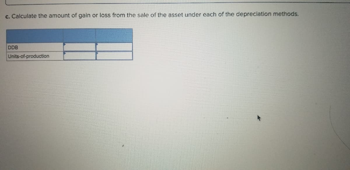 c. Calculate the amount of gain or loss from the sale of the asset under each of the depreciation methods.
DDB
Units-of-production
