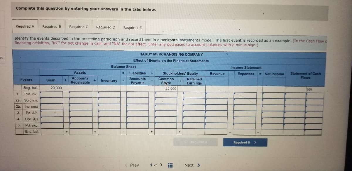 Complete this question by entering your answers in the tabs below.
Required A
Required B
Required C
Required D
Required E
Identify the events described in the preceding paragraph and record them in a horizontal statements model. The first event is recorded as an example. (In the Cash Flow c
financing activities, "NC" for net change in cash and "NA" for not affect. Enter any decreases to account balances with a minus sign.)
HARDY MERCHANDISING COMPANY
es
Effect of Events on the Financial Statements
Balance Sheet
Income Statement
Assets
Liabilities
Stockholders' Equity
Statement of Cash
Flows
%3D
Revenue
Expenses
Net Income
%3D
Events
Cash
Accounts
Accounts
Common
Retained
Inventory
%3D
+
Receivable
Payable
Stask
Earnings
Beg. bal.
20,000
20,000
NA
1.
Pur. inv.
2a. Sold inv.
2b. Inv. cost
3.
Pd. AP
4.
Coll. AR
5.
Pd. exp.
End, bal.
+
panbe
Required A
Required B
Prev
1 of 9
Next >
...
