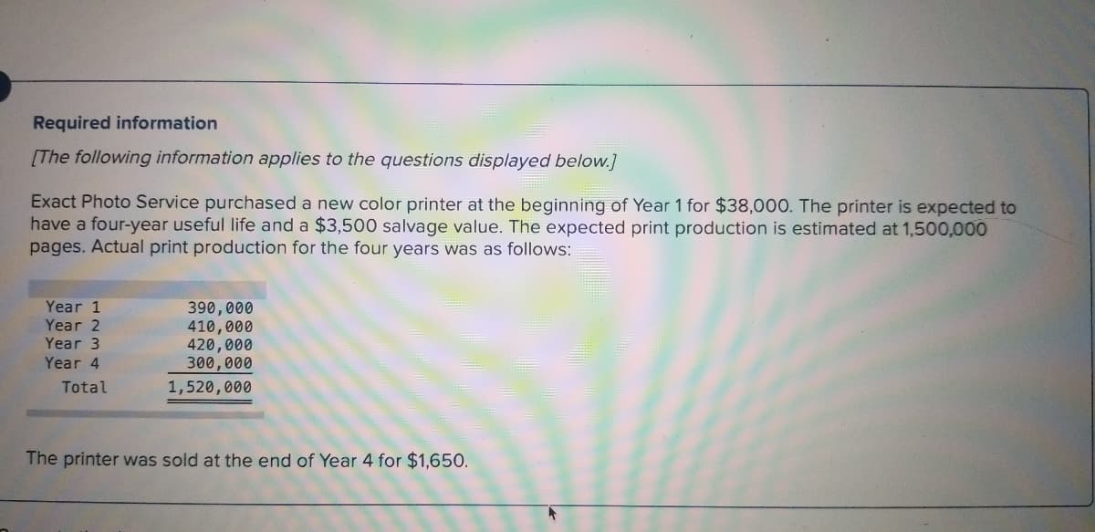 Required information
[The following information applies to the questions displayed below.]
Exact Photo Service purchased a new color printer at the beginning of Year 1 for $38,000. The printer is expected to
have a four-year useful life and a $3,500 salvage value. The expected print production is estimated at 1,500,000
pages. Actual print production for the four years was as follows:
Year 1
390,000
410,000
420,000
300,000
Year 2
Year 3
Year 4
Total
1,520,000
The printer was sold at the end of Year 4 for $1,650.
