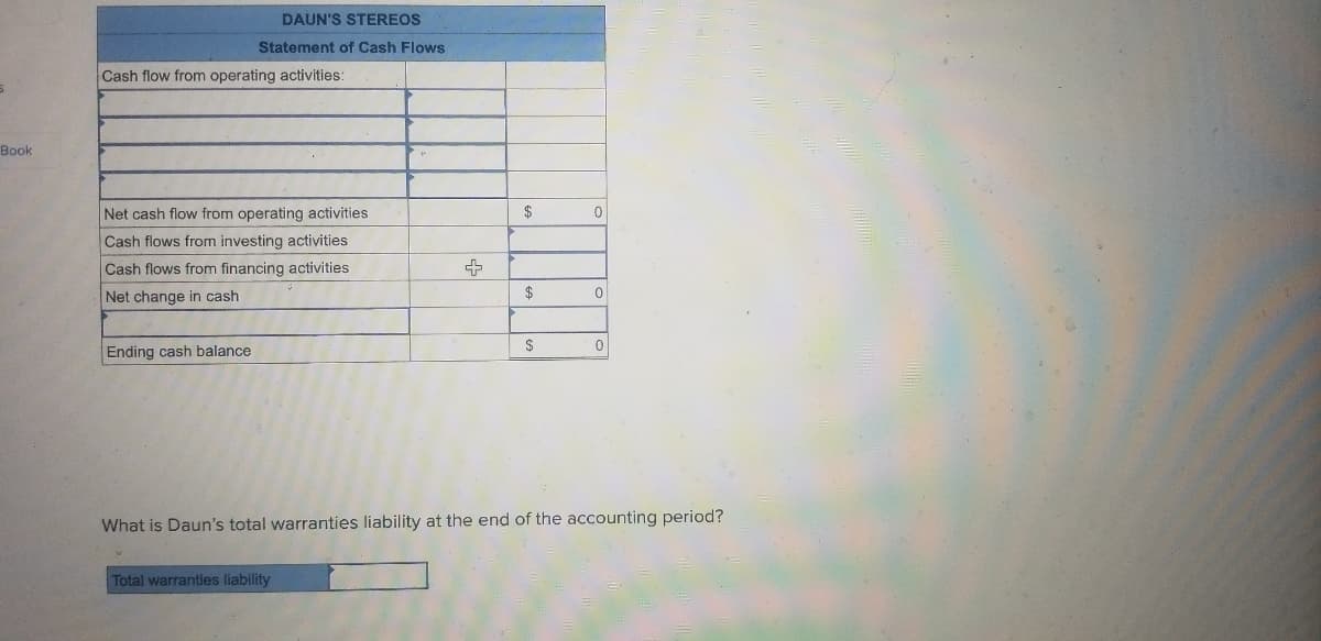 DAUN'S STEREOS
Statement of Cash Flows
Cash flow from operating activities:
Book
Net cash flow from operating activities
$
Cash flows from investing activities
Cash flows from financing activities
Net change in cash
$
Ending cash balance
What is Daun's total warranties liability at the end of the accounting period?
Total warranties liability
