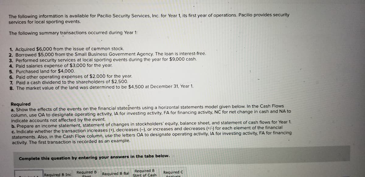 The following informátion is available for Pacilio Security Services, Inc. for Year 1, its first year of operations. Pacilio provides security
services for local sporting events.
The following summary transactions occurred during Year 1:
1. Acquired $6,000 from the issue of common stock.
2. Borrowed $5,000 from the Small Business Government Agency. The loan is interest-free.
3. Performed security services at local sporting events during the year for $9,000 cash.
4. Paid salaries expense of $3,000 for the year.
5. Purchased land for $4,000.
6. Paid other operating expenses of $2,000 for the year.
7. Paid a cash dividend to the shareholders of $2.500.
8. The market value of the land was determined to be $4,500 at December 31, Year 1.
Required
a. Show the effects of the events on the financial statenents using a horizontal statements model given below. In the Cash Flows
column, use OA to designate operating activity, IA for investing activity, FA for financing activity, NC for net change in cash and NA to
indicate accounts not affected by the event.
b. Prepare an income statement, statement of changes in stockholders' equity, balance sheet, and statement of cash flows for Year 1.
c. Indicate whether the transaction increases (+), decreases (-), or increases and decreases (+/-) for each element of the financial
statements. Also, in the Cash Flow column, use the letters OA to designate operating activity, IA for investing activity, FA for financing
activity. The first transaction is recorded as an example.
Complete this question by entering your answers in the tabs below.
Required B
Stmt of Cash
ERequired B Inc
Required B
Required B Bal
Required C
Onalysis
Stmt
