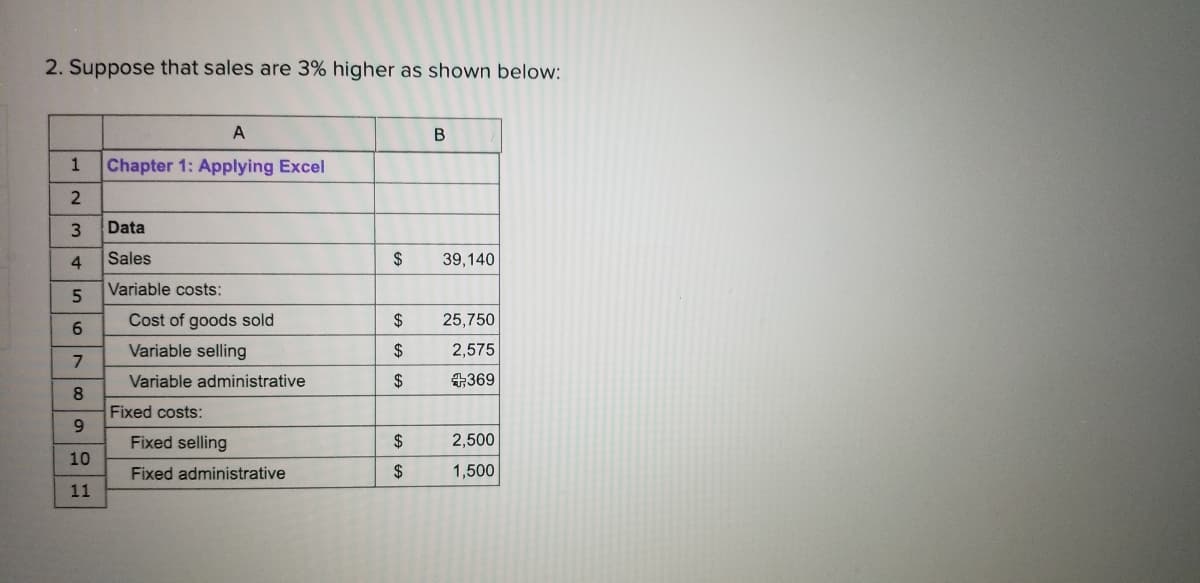 2. Suppose that sales are 3% higher as shown below:
В
1
Chapter 1: Applying Excel
Data
4.
Sales
2$
39,140
Variable costs:
Cost of goods sold
2$
25,750
Variable selling
2$
2,575
7
Variable administrative
$
4369
8
Fixed costs:
9.
Fixed selling
2$
2,500
10
Fixed administrative
$
1,500
11
