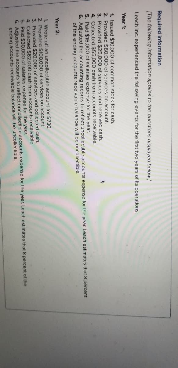 Required information
[The following information applies to the questions displayed below.]
Leach Inc. experienced the following events for the first two years of its operations:
Year 1:
1. Issued $10,000 of common stock for cash.
2. Provided $80,000 of services on account.
3. Provided $25,000 of services and received cash.
4. Collected $55,000 cash from accounts receivable.
5. Paid $16,000 of salaries expense for the year.
6. Adjusted the accounting records to reflect uncollectible accounts expense for the year. Leach estimates that 8 percent
of the ending accounts receivable balance will be uncollectible.
Year 2:
1. Wrote off an uncollectible account for $730.
2. Provided $100,000 of services on account.
3. Provided $20,000 of services and collected cash.
4. Collected $82,000 cash from accounts receivable.
5. Paid $30,000 of salaries expense for the year.
6. Adjusted the accounts to reflect uncollectible accounts expense for the year. Leach estimates that 8 percent of the
ending accounts receivable balance will be uncollectible.
