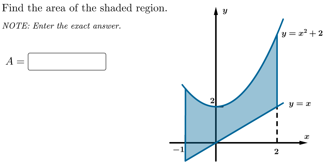 Find the area of the shaded region.
NOTE: Enter the exact answer.
y = x? + 2
A =
y = x
2

